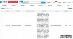 辛巴关联公司因公平交易违法行为被行政处罚90万元
