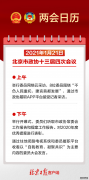 两会日历：北京市政协十三届四次会议下午开幕
