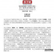 赤子城投资游戏研发商奇幻梦想 日前发布盈利预喜