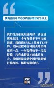 总理记者会极简版来了！