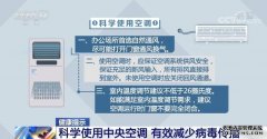 【健康提示】科学使用中央空调 有效减少病毒传播